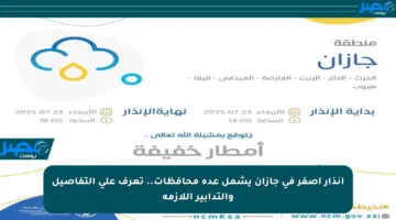 إنذار أصفر في جازان يشمل عدة محافظات.. تعرف على التفاصيل والتدابير اللازمة
